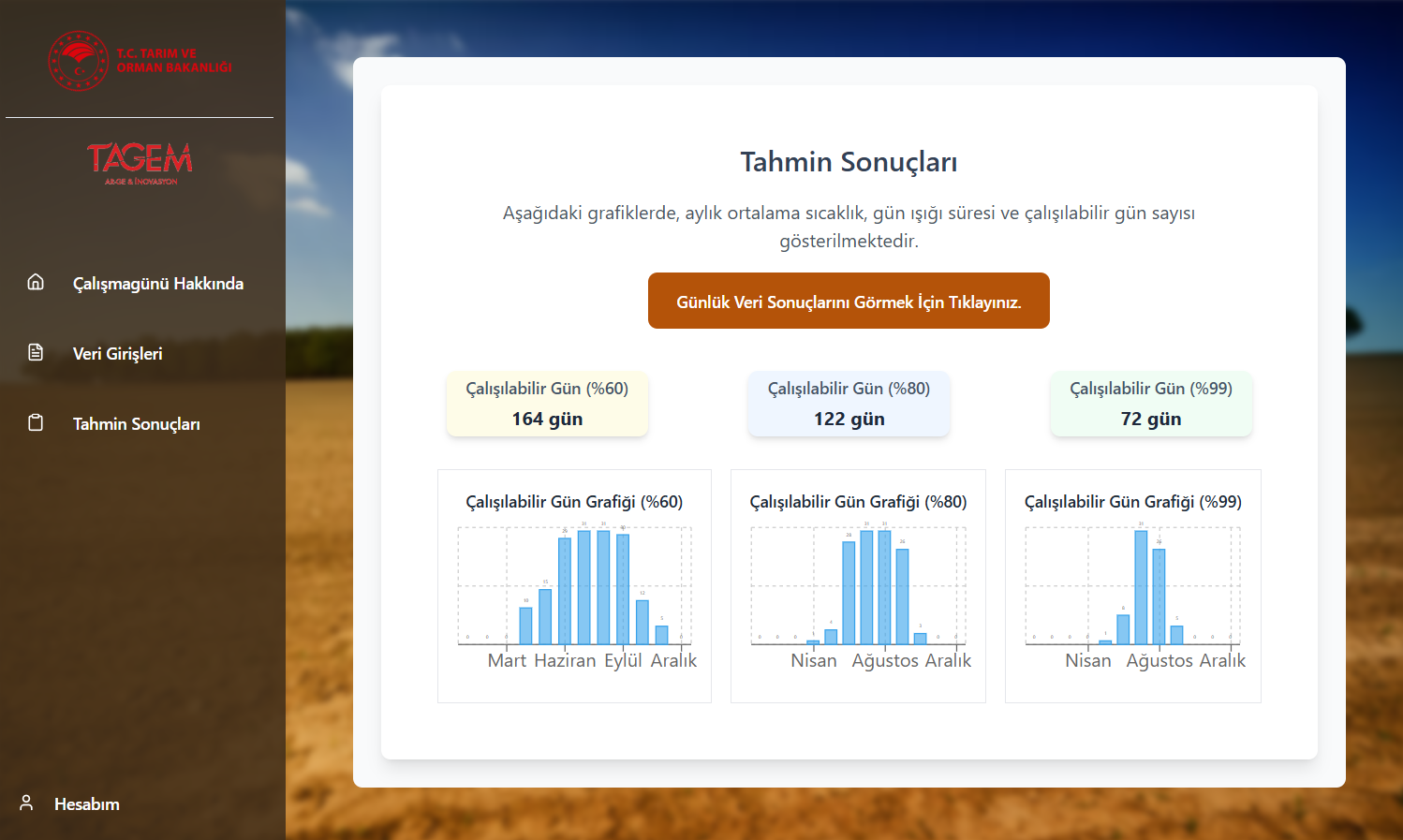 TAGEM ÇalışmaGünü