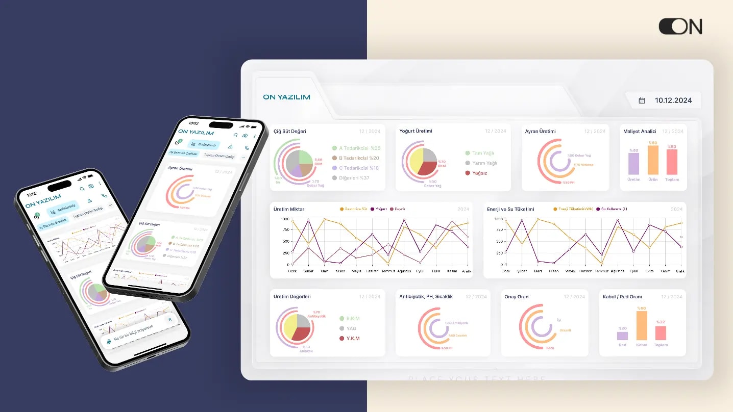 Dijital Dönüşüm - Akıllı Fabrika